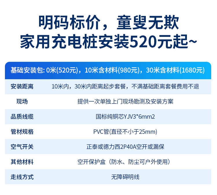 20230413155808247408.jpg 北京萬誠機電充電樁安裝價格明細表